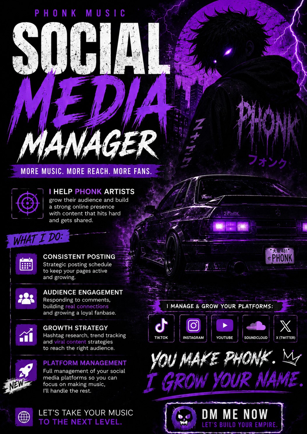 Social Media Management